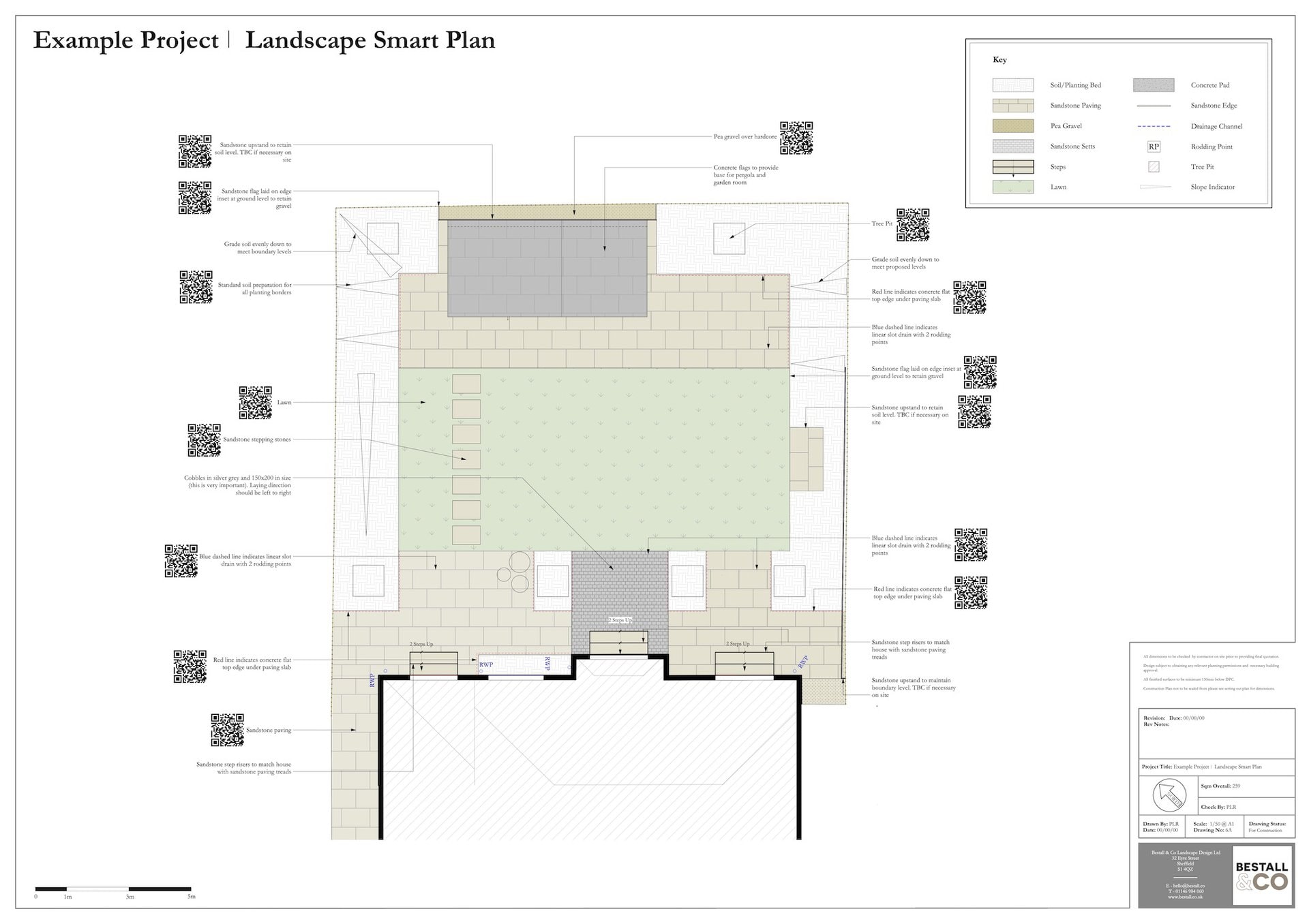 Example Project Landscape Smart Plan LOWRES