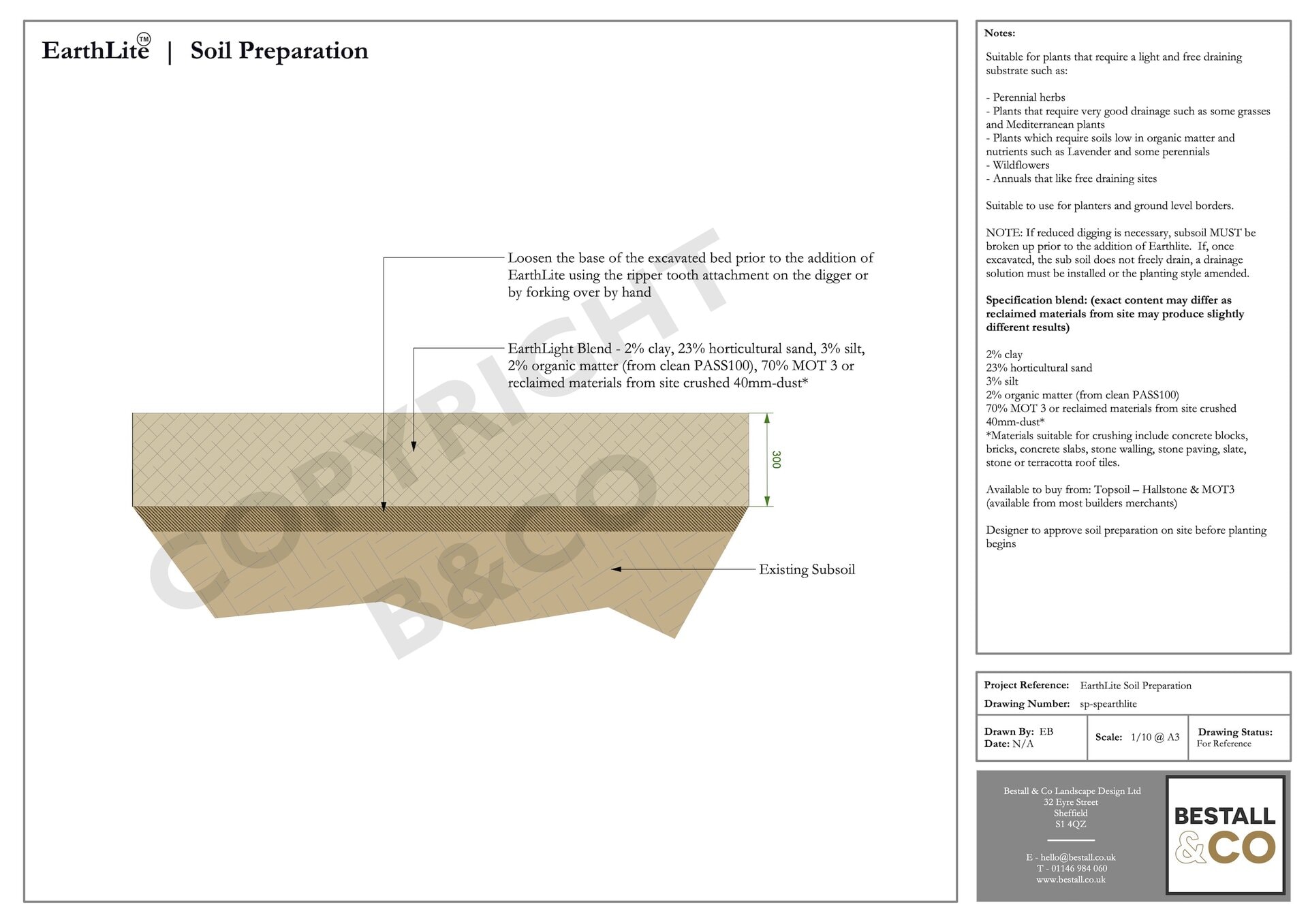 EarthLite Soil Preparation Smart Plan
