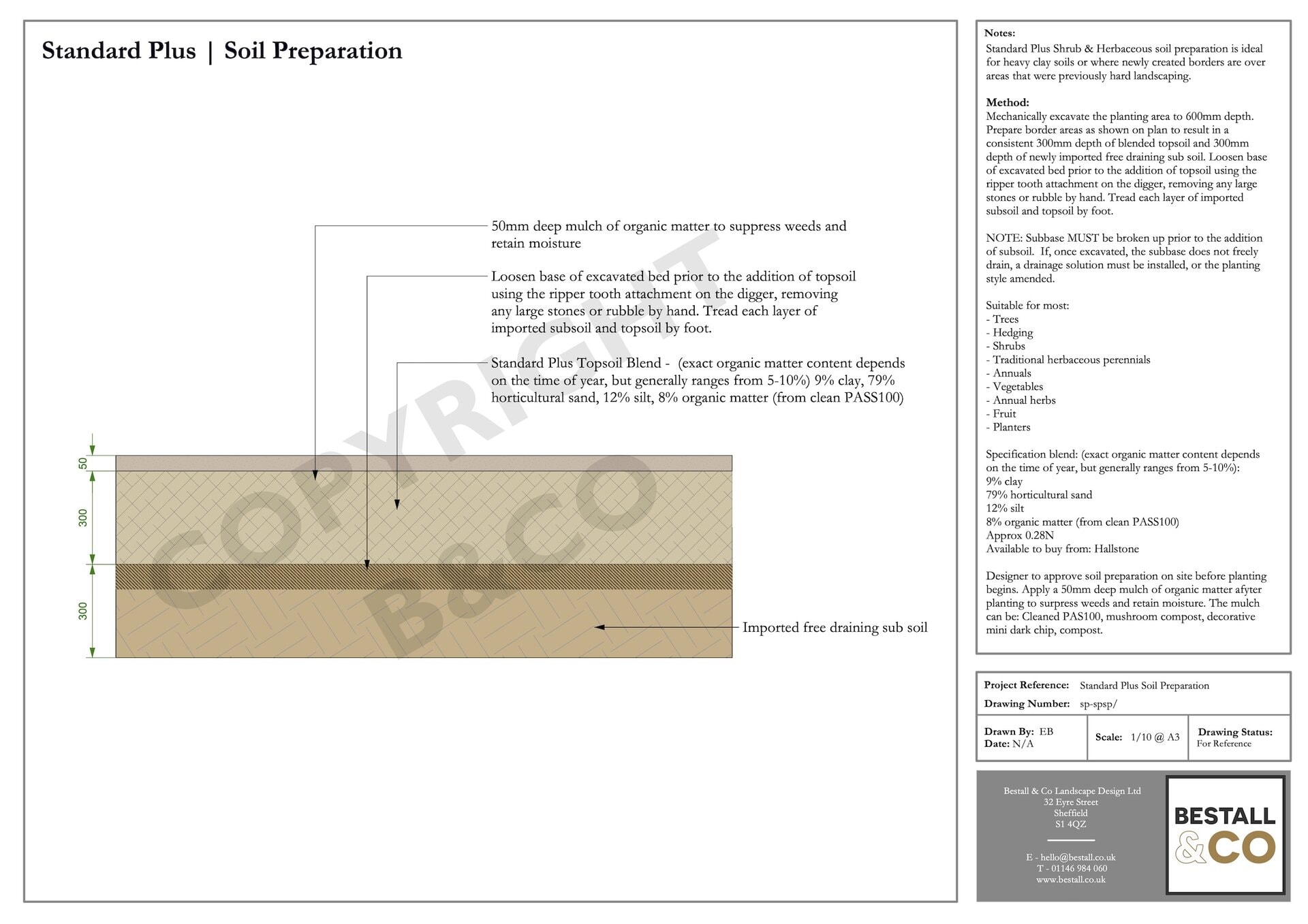 Standard Plus Soil Preparation Smart Plan Picture